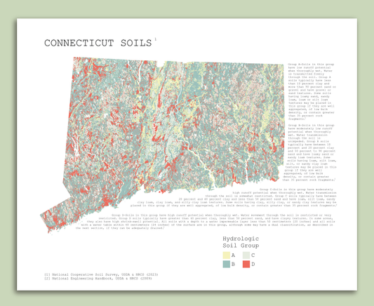 Connecticut Soils Map (10"x8")