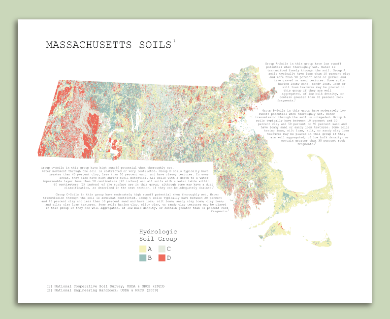 Massachusetts Soils Map (10"x8")