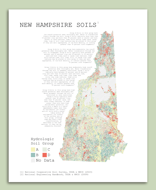 New Hampshire Soils Map (8"x10")