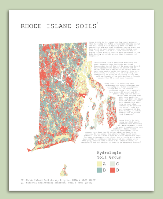 Rhode Island Soils Map (8"x10")